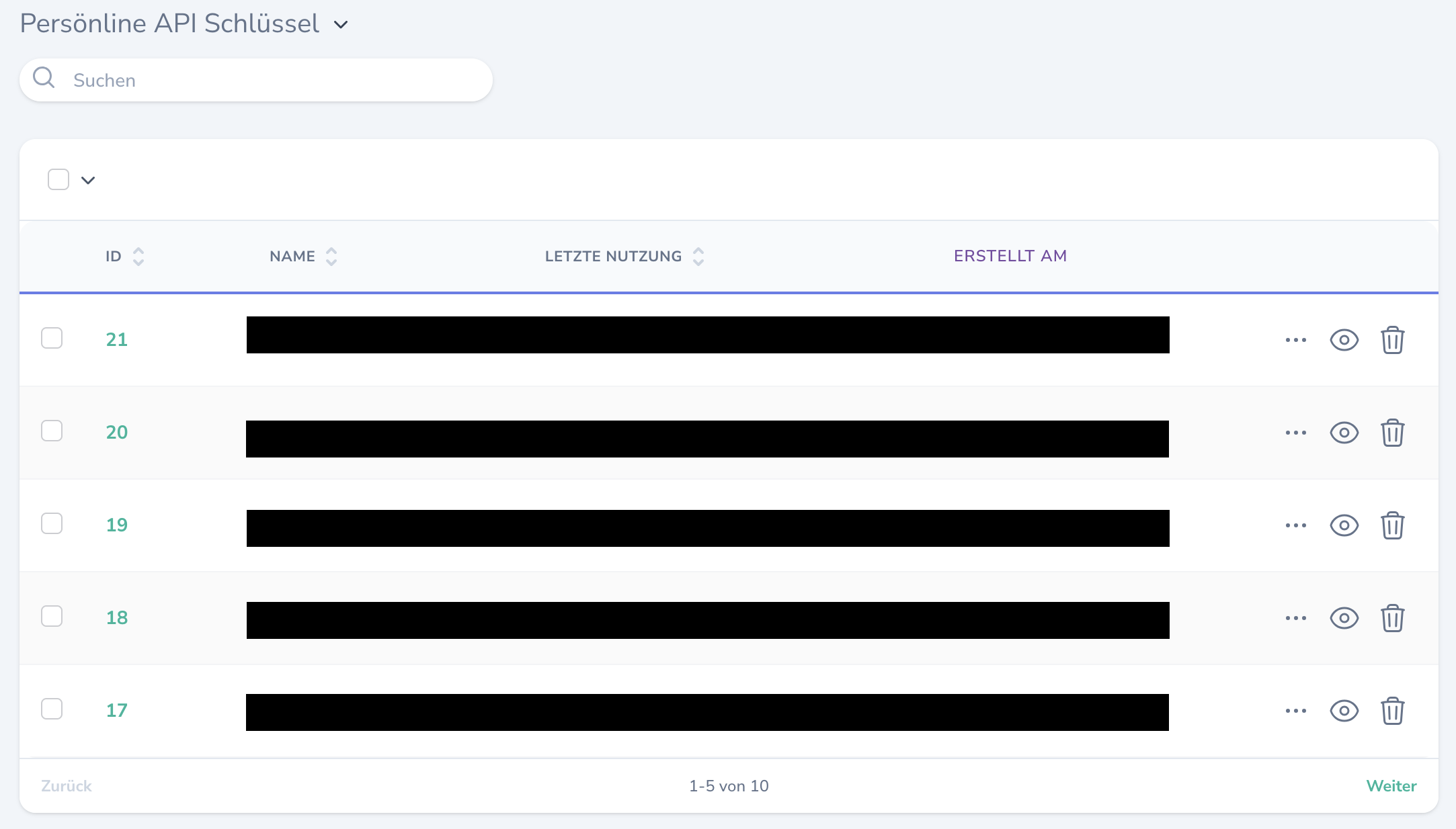 Liste der Persönlinen API Schlüssel